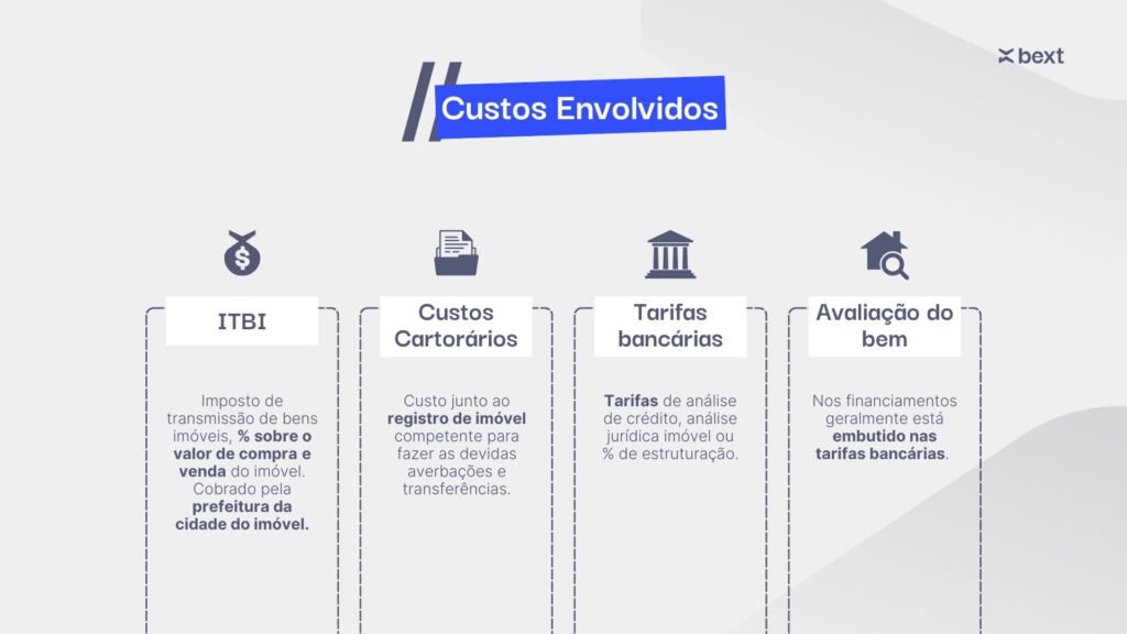 Financiamento imobiliário em 2026: Custos envolvidos