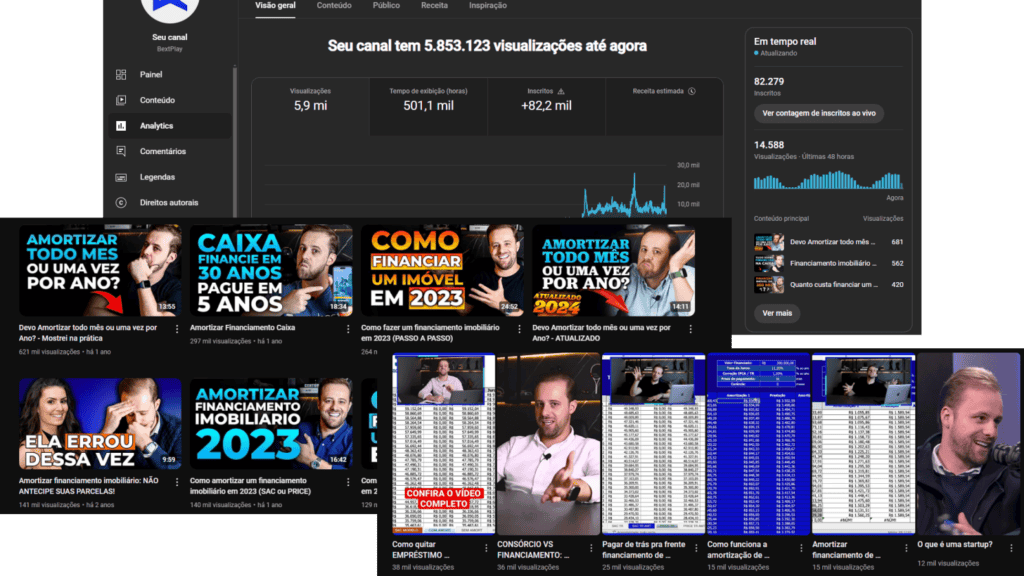 Bimarketing: funciona?