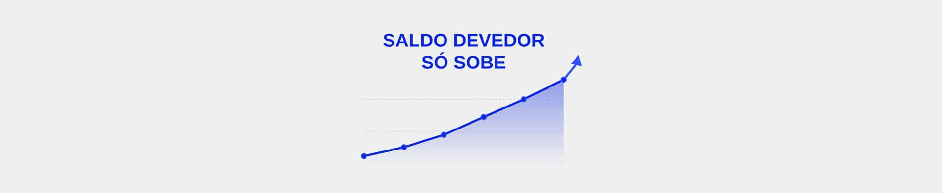 Entenda porque o saldo devedor só aumenta no financiamento imobiliário
